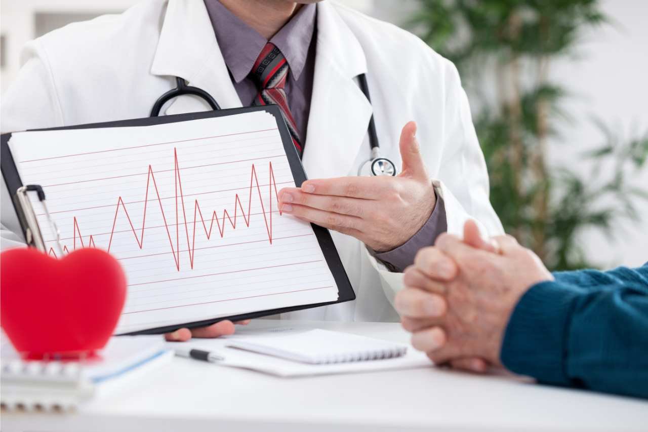 EKG Services Images